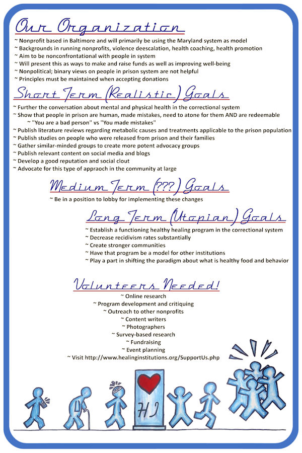 Poster 4: Our Organization